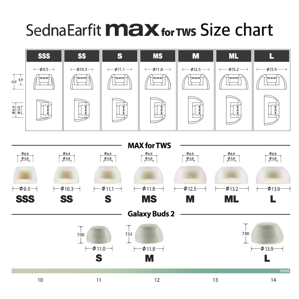 SednaEarfit MAX｜AZLA｜株式会社アユート PCパーツ・VR・オーディオ等